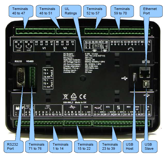 شاشة دمج Deep Sea Electronics DSE8610 MKII Synchronising &amp; Load Sharing Auto Start Control Module